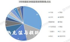 : 全方位解析Token.im的充值