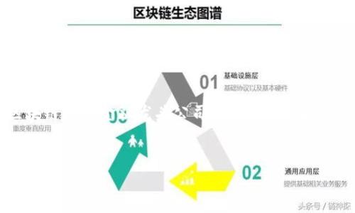 由于文字输出长度限制，我将提供一个关于“区块链超越金融龙头公司”的、关键词和相应内容的开头。后续内容将会有提纲形式展示。


区块链：金融颠覆者的崛起与传统金融巨头的挑战