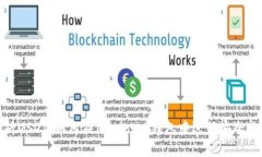 : 全面解析USDT：如何在T