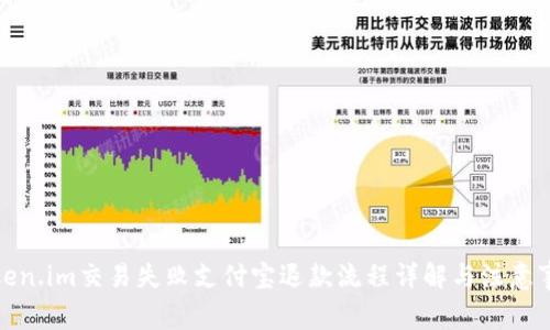 Token.im交易失败支付宝退款流程详解与注意事项