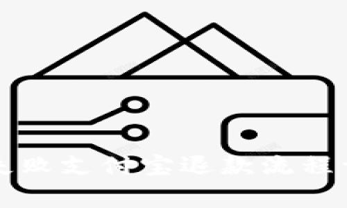 Token.im交易失败支付宝退款流程详解与注意事项