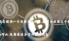 由于内容篇幅限制，我会