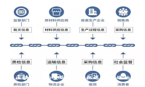 探索全球区块链三大金融中心：机遇与挑战的交汇之地