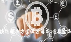 华为金融区块链解决方案