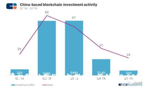 深度解析Token.im的矿工费机制：让我们一起探索如何利用0.004的低矿工费进行更多收益