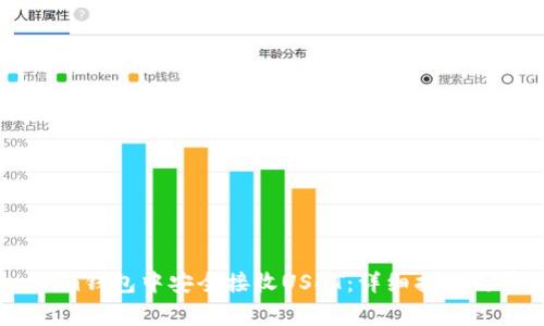 如何在token.im钱包中安全接收USDT：详细指南与常见问题解答