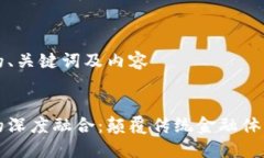 以下是您请求的、关键词