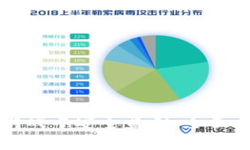 如何在区块链游戏中安全盈利：全面指南与前景分析