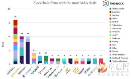 假token.im钱包是否支持转币？深入解析其功能与安全性