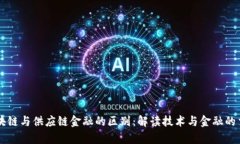 区块链与供应链金融的区