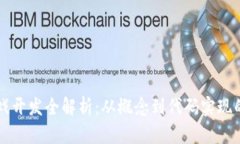 区块链游戏开发全解析：