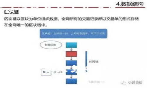 bierzi朝曦魔方CXMF区块链游戏：重塑游戏体验的未来之旅/bierzi

关键词：区块链游戏, 朝曦魔方, 游戏体验, 数字资产/guanjianci

引言
朝曦魔方（CXMF）是一款基于区块链技术的创新型游戏，其独特的玩法和数字资产机制，吸引了众多玩家的关注。区块链技术的应用，不仅为游戏的透明性和公正性提供了保障，还让玩家能够真正拥有自己游戏中的资源和资产。随着区块链技术的不断成熟，朝曦魔方CXMF成为了玩家和游戏开发者所瞩目的焦点，给人们带来了全新的游戏体验和未来的无限可能。

区块链游戏的基本概念
区块链游戏是指利用区块链技术来构建的游戏，与传统游戏相比，区块链游戏具有去中心化、透明性、不可篡改性等特点。玩家在游戏中获得的每一项虚拟资产，都是在区块链上有据可查的，确保了玩家的资产安全和游戏公平性。在这些游戏中，玩家不再是简单的消费者，而是游戏生态系统中重要的一部分，能够真正参与到游戏的经济体系中。

朝曦魔方CXMF的创新玩法
朝曦魔方CXMF通过创新的玩法，结合了战略、合作和竞争等元素，让玩家在游戏中充分体验到互动与挑战。玩家可以通过完成任务、挑战副本和参与战斗等途径获得游戏内的数字资产，这些资产不仅可以在游戏内使用，还可以通过区块链市场进行交易，玩家的努力和策略将在这里得到真实的回报。

数字资产的真正拥有权
在朝曦魔方CXMF中，玩家所获得的每一项数字资产都是属于他们自己的，玩家可以自由交易、转让或保留这些资产。与传统游戏不同，玩家在游戏结束后并不会失去所有资产，这为玩家创造了更大的经济价值和游戏乐趣。同时，无需担忧资产被开发商收回的问题，玩家可以更加专注于游戏本身，享受其中的乐趣。

社区与互动
朝曦魔方CXMF注重玩家社区的建设，鼓励玩家之间的互动与合作。游戏内设有公会系统，玩家可以成立或加入公会，参与公会活动和合作任务，提高自身的游戏体验和游戏中的资产收益。此外，游戏还定期推出各类活动，让玩家在轻松愉快的氛围中进行互动，增强了游戏的社交性。

区块链技术在游戏中的应用
朝曦魔方CXMF利用区块链技术保障游戏的公平性和透明性。每一个交易都在区块链上有据可查，不可更改，玩家无需担心欺诈或资产安全问题。此外，游戏中的每一次更新和调整都将由社区投票决定，让玩家真正参与到游戏的治理中，增强了玩家的参与感和归属感。

发展前景及趋势
朝曦魔方CXMF及其背后的区块链技术，正处于一个迅速发展的阶段。随着技术的不断进步，区块链游戏的玩法和体验将不断丰富，更多的玩家将会加入到这个游戏生态中。未来，区块链游戏有望与虚拟现实、增强现实等新技术结合，开创更具沉浸感的游戏体验，为玩家带来更高水平的互动与享受。

可能相关问题一：区块链游戏如何改变传统游戏行业？
区块链技术的引入，无疑为传统游戏行业带来了颠覆性的变革。首先，区块链游戏实现了去中心化，玩家不再单纯依赖游戏公司来管理他们的资产，这使得玩家能够真正拥有自己的虚拟物品，有了交易的权利。其次，区块链保证了交易的透明性和安全性，玩家可以放心地进行游戏内的资产交易，而不必担心被欺诈或资产被篡改。此外，玩家在游戏中的贡献可以用数字资产来体现，激励玩家更积极地参与到游戏中，提升了玩家的参与度和忠诚度。

另一方面，传统游戏行业由于其中心化的特性，玩家的投入常常被开发商单方面获取，玩家在游戏结束后失去了所有虚拟资产，导致很多玩家感到不满，而区块链游戏则很好地解决了这一痛点。由于区块链的普及，越来越多的玩家开始关注区块链游戏，预计未来将有更多的开发商加入这一市场，推动整个行业的发展。

可能相关问题二：朝曦魔方CXMF的核心玩法是什么？
朝曦魔方CXMF的核心玩法主要集中在战略、冒险与合作上，围绕着任务和挑战做文章。在这款游戏中，玩家不仅仅是进行简单的打怪升级，而是需要通过合作与团队协作来达成任务目标，完成游戏内的挑战，从而获得游戏奖励。这种玩法打破了传统单调的游戏机制，让玩家在享受个人游戏乐趣的同时，也能体验到团队协作的成就感，增加了互动性。

游戏内有多个角色可供选择，每个角色都有不同的技能和能力，玩家可以根据自己的喜好和游戏策略来选择合适的角色。游戏中的任务设计也非常丰富，既有个人任务，也有团队任务，可以让玩家根据实际情况选择参与。此外，随着玩家在游戏中的不断深入，他们会发现道具、装备等资源的获取愈加困难，这就需要玩家不断探索和合作，增加了游戏的挑战性和乐趣。

可能相关问题三：未来区块链游戏的发展趋势是什么？
未来，区块链游戏的发展将呈现出多样化和跨界结合的趋势。首先，随着技术的不断进步，区块链游戏将进一步融入虚拟现实（VR）和增强现实（AR）等技术，为玩家提供更加沉浸式的游戏体验。与此同时，游戏的内容和玩法也将更加丰富多元，吸引更多的用户参与。

其次，区块链游戏的经济模式将越来越完善，玩家不仅可以通过玩游戏获得数字资产，还可以通过资产的交易与流通获得收益。未来，更多的游戏将采用Play-to-Earn（玩赚）模式，让玩家在享受游戏的同时，可以实现经济上的回报。

此外，玩家社区的建设将愈发重要，社交和互动元素会被进一步加强，推动玩家之间的交流与合作。这不仅提高了玩家的参与度，还能够形成强大的用户粘性，为游戏长远发展提供保障。

总结
朝曦魔方CXMF作为一款前沿的区块链游戏，凭借独特的游戏玩法和稳固의区块链技术，正在重塑游戏体验的未来。随着区块链技术的不断发展，朝曦魔方将继续探索更多可能性，为玩家带来更丰富的游戏体验和更高的参与感。未来的游戏世界将会是一个充满创造力与机遇的场所，而朝曦魔方则是这场变革的引领者之一。期待在不久的将来，玩家能够在朝曦魔方CXMF中获得更多的乐趣与价值，同时见证区块链游戏的辉煌未来。
