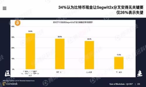 区块链游戏的崛起：探索新世代游戏的未来