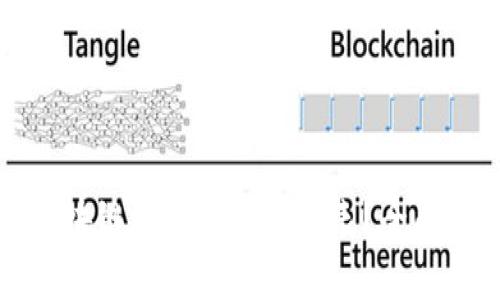 如何高效制作区块链游戏维度分析表？全面指南与实用技巧