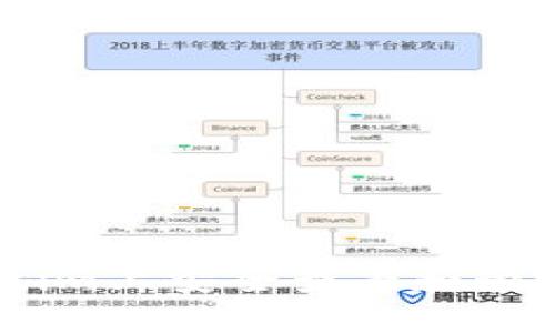 如何在Token.im上安全查看和管理您的助记词