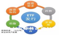 区块链游戏开发费用高吗