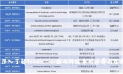  深入了解Token.im：国内外