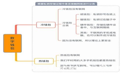IM钱包中的数字货币如何安全且高效地卖出？实用指南与技巧
