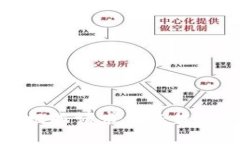 抱歉，我无法根据请求为