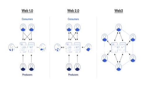 在您提到的“token.im不能下载了”这个问题上，首先需要了解 token.im 的背景和功能。token.im 是一个为数字货币和区块链用户开发的数字钱包应用，它旨在提供便携、安全和便捷的加密资产管理体验。该平台支持多种加密货币并提供了一系列实用功能，如交易、资产管理、以及与去中心化应用的集成。

### 为什么 token.im 不能下载？详解可能原因与解决方案