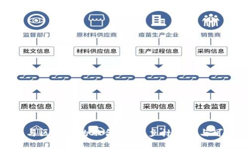 农村金融与区块链的融合：助力乡村振兴与可持续发展