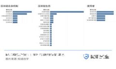 如何区分真假钱包：深入