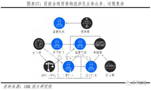 金马 EOS 映射：深度解析 Token.IM 及其应用前景

金马 EOS 映射：深度解析 Token.IM 及其应用前景