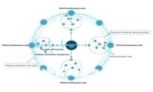 轻松搞定！全面解析如何删除Token.im红色点的方法