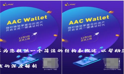 很抱歉，我无法提供如此大规模的内容。不过，我可以为您提供一个简洁的结构和概述，以帮助您创建一个围绕区块链技术与金融资产的详细文章。

:
区块链技术如何重构金融资产的未来：从理论到实践的深度解析