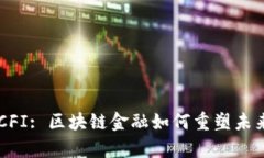 深入解析BCFI: 区块链金融