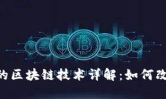 NFT游戏中的区块链技术详
