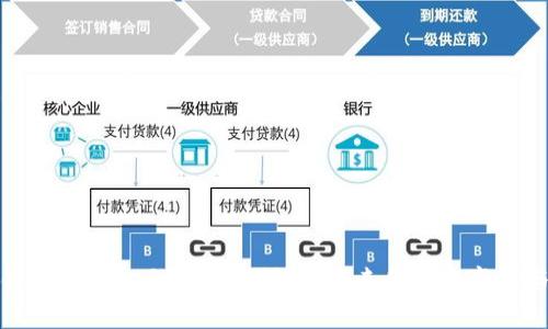 区块链全球化金融公司的崛起：未来金融的变革与机遇