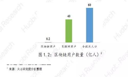 区块链金融创新平台：颠覆传统金融的未来之路