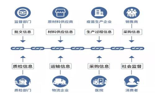 金融行业对区块链的焦虑与机遇：解析未来发展趋势