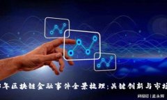 2023年区块链金融事件全景