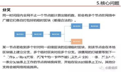 与关键词

如何安全地在Token.im上使用扫码转账功能？
