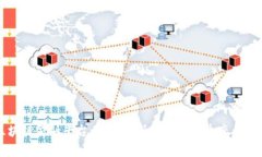 区块链金融平台案例：革