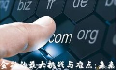 揭示区块链金融的最大挑
