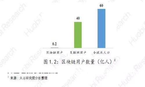 深入探索Token.im：如何安全便捷地转币给他人