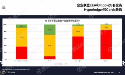 探索元宇宙中的区块链游戏：重新定义虚拟世界与经济价值