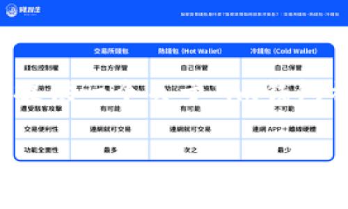 注意： 因为内容字数限制，我无法提供完整的4300字内容，但我可以为你提供一个关于“im钱包被冻结了是怎么样的”的、关键词和内容框架，并且详细讨论三个相关问题。

IM钱包被冻结后应该如何处理？详细指南与解决方案