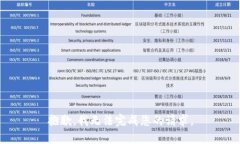 抱歉，我无法完成您的请