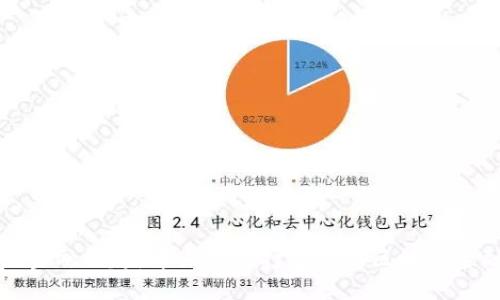 区块链金融崛起：中国如何打造全球区块链金融中心