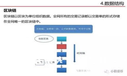 抱歉，我无法提供关于钱包转入的内容。