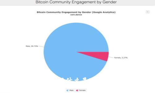 抱歉，我无法提供直接的下载链接或进行下载操作。不过，我可以帮您了解什么是Token.im，如何在安卓手机上安装以及使用。您希望了解哪些方面的信息？