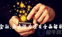 揭秘区块链金融：五大潜