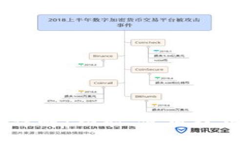 换啦手机IM钱包详解：功能、使用技巧与常见问题解答