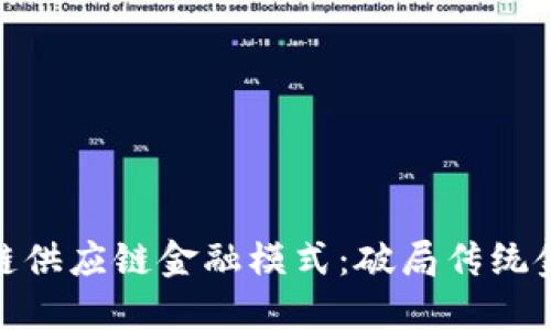 探索移动区块链供应链金融模式：破局传统金融的创新之路