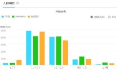 探索区块链金融小镇项目