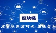 区块链与百度金融深度对